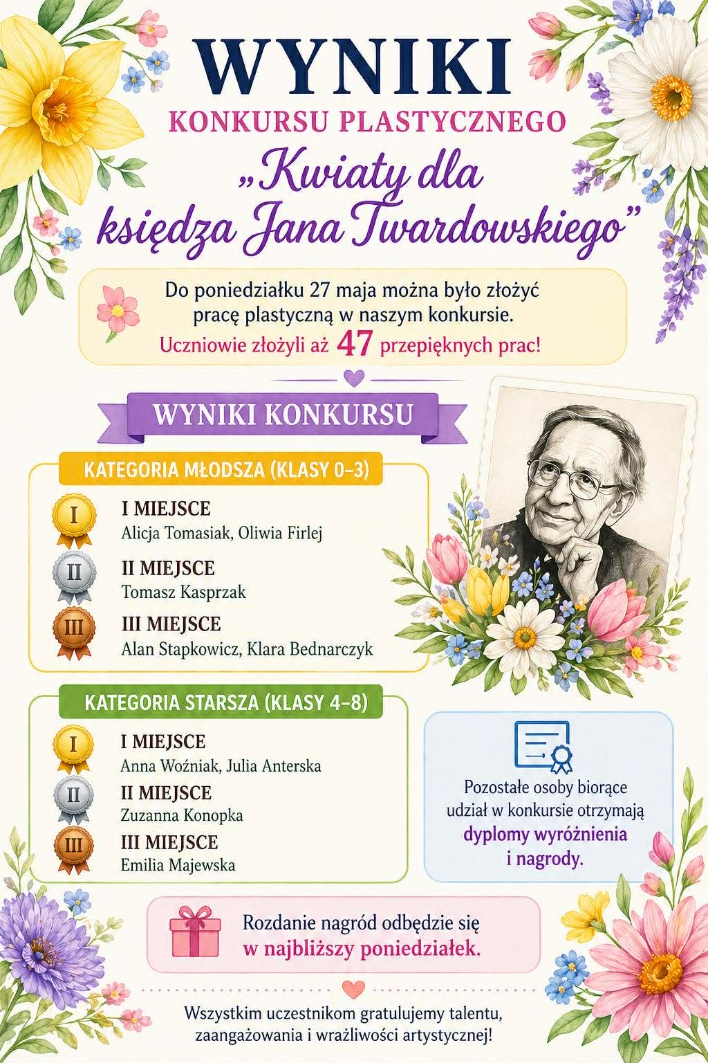 Konkurs plastyczny 